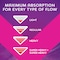 Nana Night Ultra Thin Extra Long Sanitary Pads with Wings 16 Pads