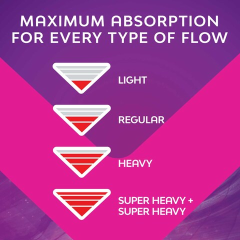 Nana Night Ultra Thin Extra Long Sanitary Pads with Wings 16 Pads