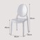 Jeffcoco Furniture Casper Modern Acrylic Stacking Kitchen and Dining Room Chair in Clear - Fully Assembled (No Arm Chair)