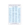 Lacnor No Sugar Added Mango Juice, 180ml Pack of 8