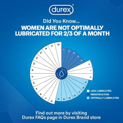 Durex Play Massage 2 in 1 Lubricant with Ylang Ylang Sensual 200ml