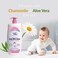 Cool &amp; Cool Baby Milk Lotion 750ml