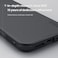 Iphone 16 Case Cover,Super Frosted Shield Pro Matte All-Round Protection Anti-scratch Slim Luxury Hard Back Soft Border (PC + TPU) Cover Raised Bezel Camera Protect Back Cover for Iphone 16 Black
