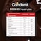 Canderel Gorgeous No Added Sugar Milk Chocolate Bar, 100g