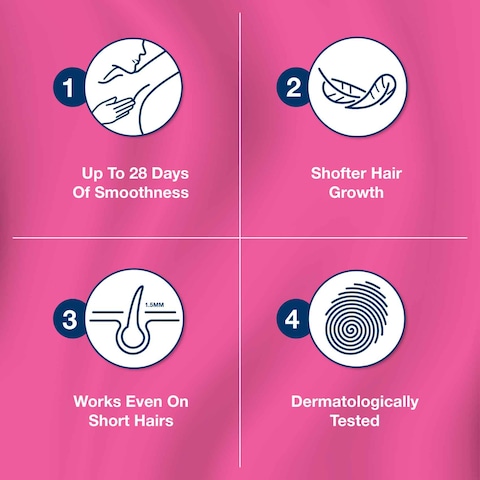 Veet Sensitive Pure Underarm Wax Strips 16 Strips