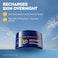 NIVEA Q10 Energy Anti-Wrinkle Recharge Night Cream With Vitamin C
