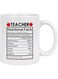 Maustic Teacher Coffee Mug Teacher Appreciation Gifts Teacher Nutritional Facts Mug Funny Coffee Mug Teacher Gifts for Women Men Preschool Elementary High School Teacher Mugs White 11 Ounce
