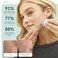 PMD PERSONAL MICRODERM