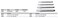 GEARWRENCH 4 Pc. Cold Chisel Set - 82308