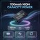 BM Premium LP-E12 Battery for Canon SX70 HS, Rebel SL1, EOS-M, EOS M2, EOS M10, EOS M50, EOS M100 Mirrorless Digital Camera