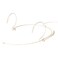 J K Pro Earhook Headworn Headset Microphone JK MIC-J 071S for Shure Wireless Transmitter