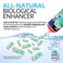 Fluval Cycle Biological Enhancer, 250 ml (Packaging may vary)