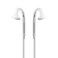 SAMSUNG (2 Pack) OEM Wired 3.5mm White Headset with Microphone, Volume Control, and Call Answer End Button [EO-EG920BW] for SAMSUNG Galaxy S6 Edge+ / S5, Galaxy Note 5/4 / Edge (Bulk Packaging)