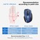 TECKNET Wireless Mouse 4800 DPI Computer USB A Mouse 6 Buttons, Wide Compatibility - Dark Blue