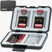 Bower SCS-MW4 Covers Digital Camera Black