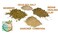 Neutripure DIY Body Wrap: SPA Formula for Home Use: Unlock Your Best Figure