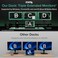 Plugable USB-C Triple Display Docking Station with Charging Support/Power Delivery for Compatible Windows USB C and Thunderbolt 3 Computers.