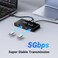 UGREEN USB KVM Switch Selector USB 3.0 Splitter 2 Computers Sharing 4 Devices 2 In 4 Out Switcher Box Hub for Mouse, Keyboard, Scanner, Printer, One-Button Switch, 2 Pack A to A Cable 1.5M