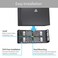 TotalMount Mounting System for Sony PlayStation 4 Pro