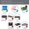 Saffun Classic N64 Controller, Innext Wired Usb Pc Game Pad Joystick, Bit Stick Joy Controller For Windows Mac Linux Raspberry Pi 3 Sega Genesis Higan (Grey)