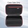 RLSOCO Carry Case for Philips All-in-One 3000/5000 Trimmer (Case Only)