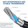 Sqrmekoko USB Interface Charging Data Transfer Cable for PowerShot G7X Mark II, G9 X, G9 X Mark II, SX620 HS, SX720 HS, SX730 HS, EOS M5, EOS M6
