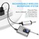 Hotec UHF Wireless Headset Microphone/Lavalier Lapel Mic with Bodypack Transmitter and Mini Rechargeable Receiver 1/4" Output for Live Performances Support Phone