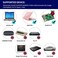 SAFFUN iNNEXT 2 Pack 2.4 GHz Wireless USB Controller Compatible with Super Famicom Games, iNNEXT SNES Retro USB PC Super Classic Controller for Windows PC MAC Linux Genesis Raspberry Pi Retropie (Mult