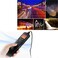 AIHG ABUYCS LCD Timer Remote Time Lapse Intervalometer Shutter Release Control for Sony Micro Single Digital Camera a58 NEX-3NL A7 A7R A7II A7RII A75 A3000 A6000 NX300 RX100II