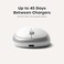 Satechi M1 Wireless Bluetooth Mouse, USB-C Rechargeable, Compact, Silver