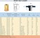 zision tool M5 Rivet Nut Gun Tip, Replacement Mandrel