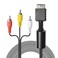 TENINYU TENINYU Audio Video RCA Cable - Game Console Component Accessories Connection AV Cable for PS1 PS2 PS3 Playstation,6FT