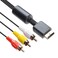 TENINYU TENINYU Audio Video RCA Cable - Game Console Component Accessories Connection AV Cable for PS1 PS2 PS3 Playstation,6FT