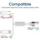 TechMatte Charging Adapter Cable for Apple Pencil and iPad Pro (2 Pack,White)