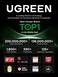 UGREEN Lightning to 3.5mm Headphone Jack Converter for iPhone 14/14 Pro