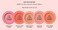 3CE (DELECTABLE) - Style Nanda Face Blush,Make Up,5g,5ml (DELECTABLE)