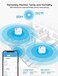 Govee Smart Bluetooth Thermometer Hygrometer H5074, Mini Humidity Sensor