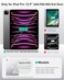 ESR 2 Pack Screen Protector for iPad Pro 12.9 inch, 9H
