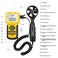 AOPUTTRIVER Pro HVAC Anemometer Handheld CFM Wind Speed Meter With Backlight Max/Avg/Min Functions for Measuring Air Velocity, Temperature and Flow - AP-856A
