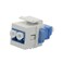 USHANLIN Fiber Cable Coupler 5 Pack Blue