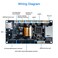 BIGTREETECH Direct TFT35 V3.0 Upgrade Touch Screen Controller Display with WiFi Port for SKR Mini E3 and SKR E3 3D Printer Motherboard