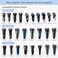 RF RollingFit SH30 Replacement Heads for Philips Electric Shaver Series 1000, 2000, 3000 and S738 Click and Style with 9 Durable Sharp Blade, Easy Cut, 6 - Pack