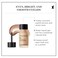 Perricone MD No Makeup Eyeshadow 0.3 Ounce