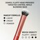 Real Techniques MakEUp Brush Set With 2 Sponge Blenders For Eyeshadow, Foundation, Blush, And Concealer, 6 Piece MakEUp Brush Set