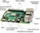 Raspberry Pi 4 Model B 8GB