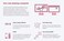 Raspberry Pi 4 Model B 8GB
