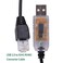 Suamdoen USB to RJ45 RS485 Serial Programming Cable for Delta IFD6500 Communication RS485 Adapter Converter Cable Support Win10