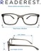 Readerest Reading Glasses, Readerest