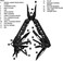 Gerber Truss Multi Tool Black