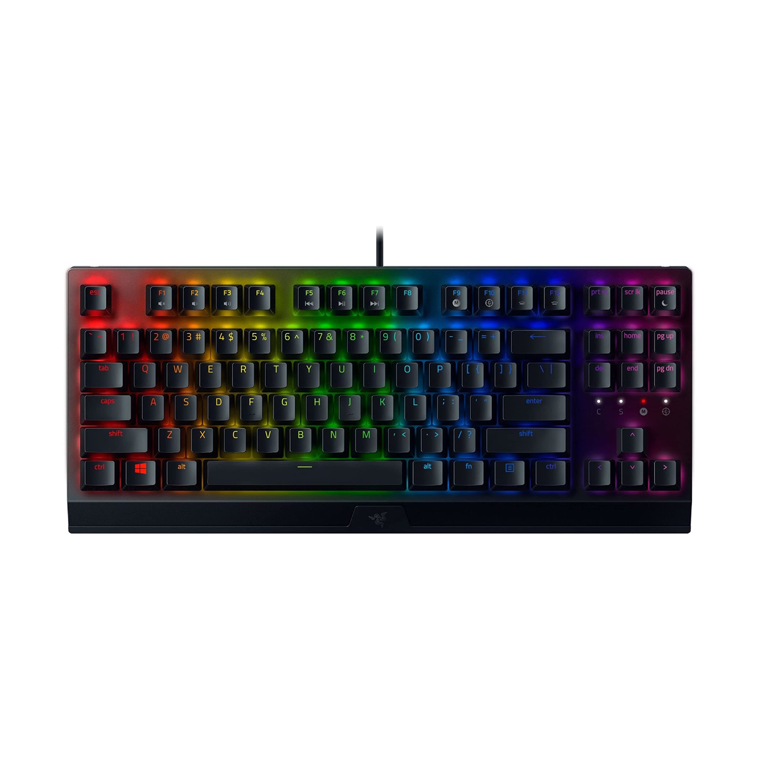 Buy Razer BlackWidow V3 Tenkeyless Mechanical Gaming Keyboard: Razer ...